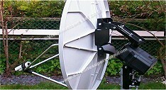 All 

motorised dishes