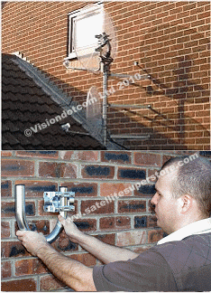 Budget wall mounts - south 

facing and aboce the gutter